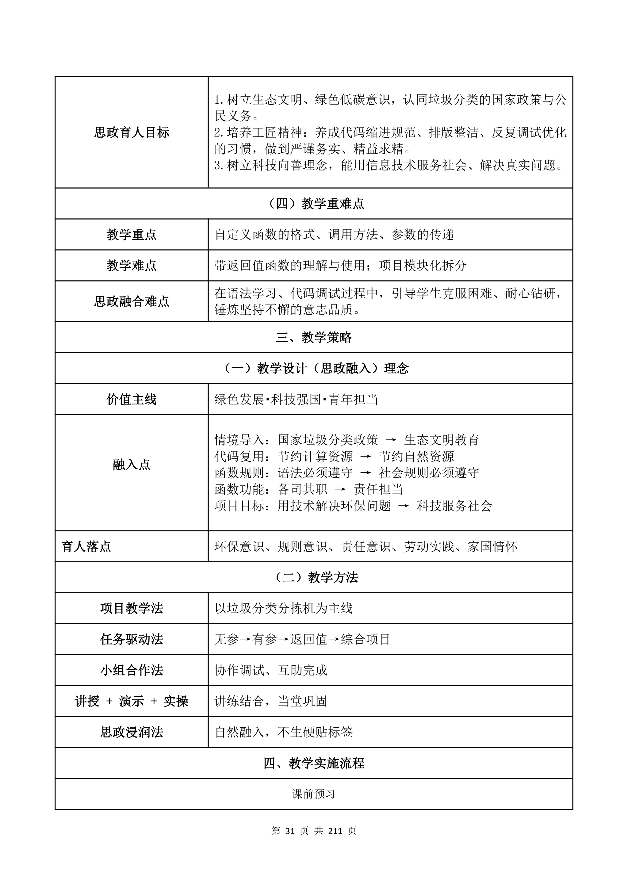 教学成果申报支撑材料(0606)_QQ浏览器转格式_31