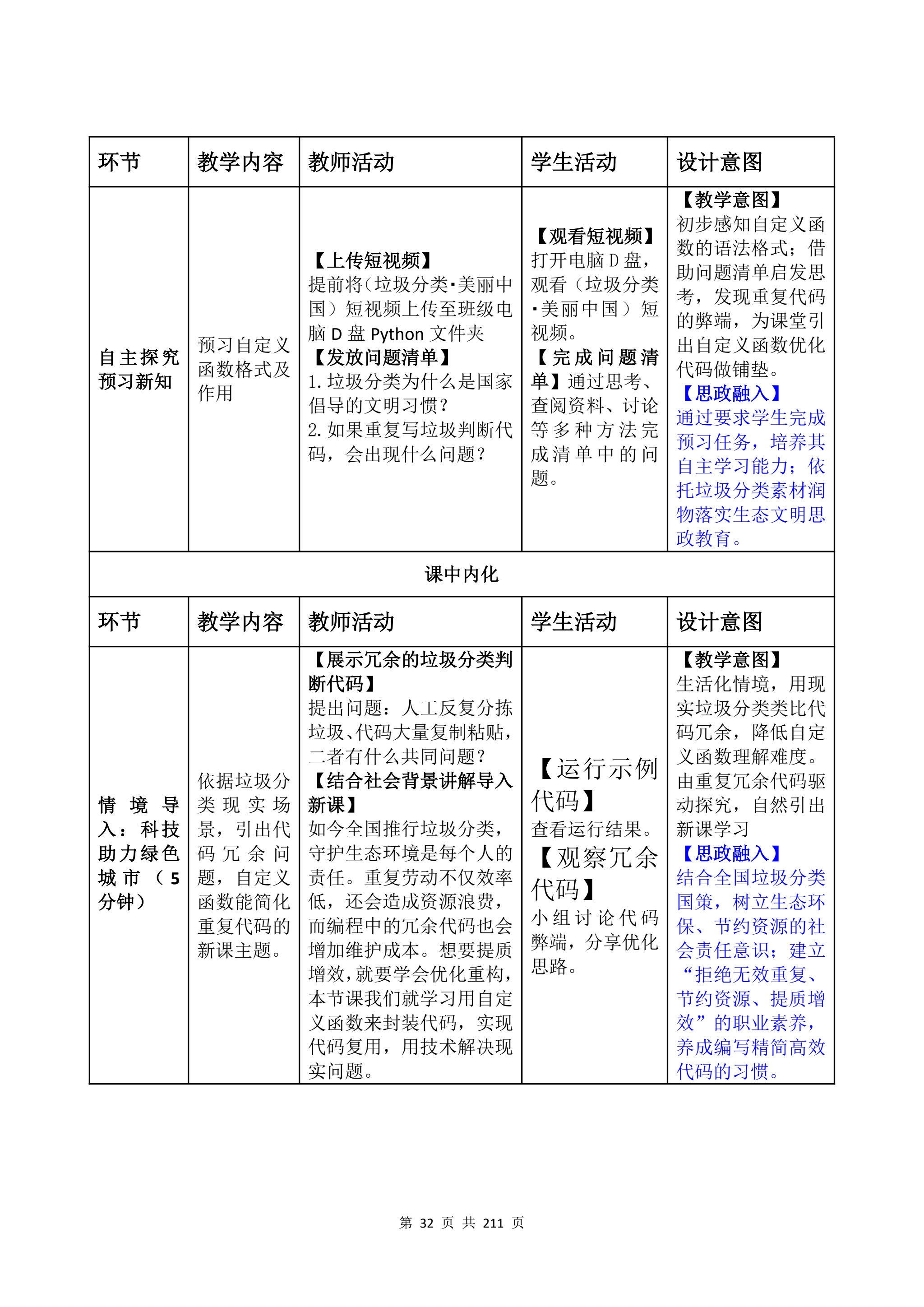 教学成果申报支撑材料(0606)_QQ浏览器转格式_32
