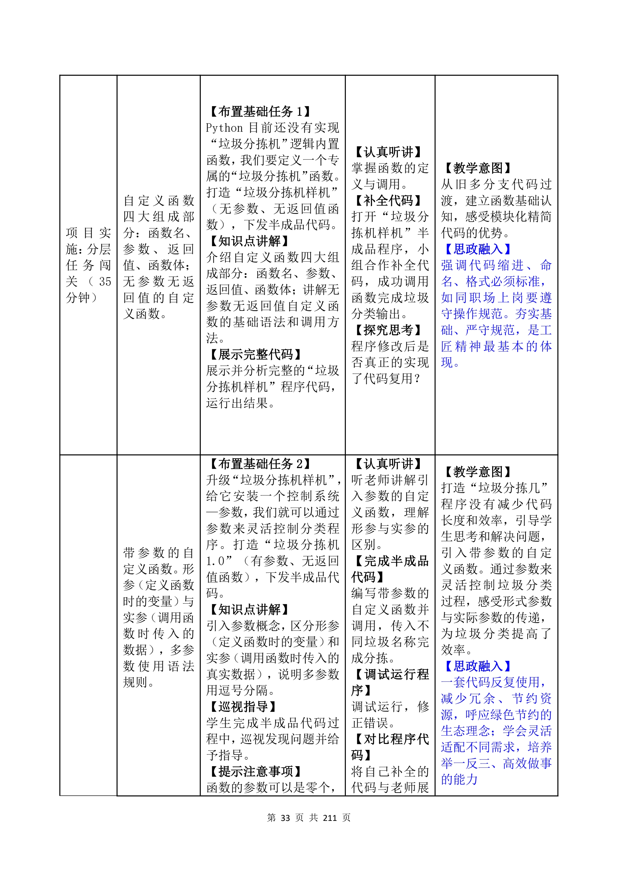 教学成果申报支撑材料(0606)_QQ浏览器转格式_33