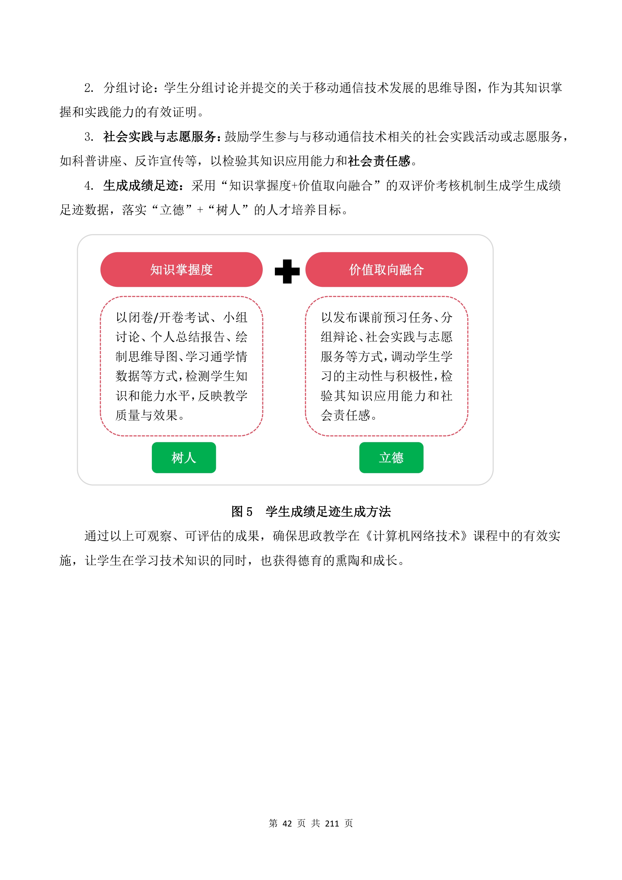 教学成果申报支撑材料(0606)_QQ浏览器转格式_42