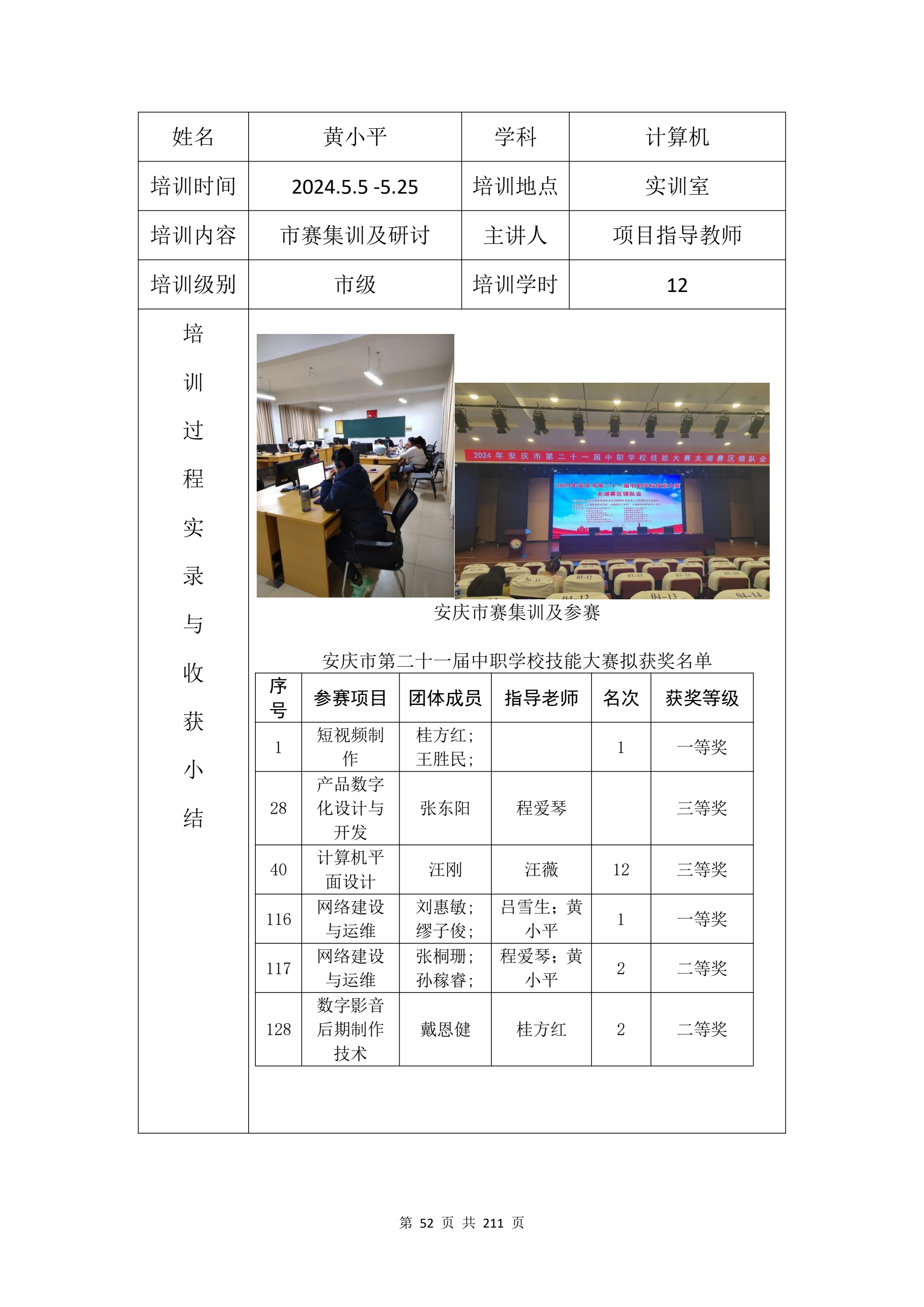 教学成果申报支撑材料(0606)_QQ浏览器转格式_52