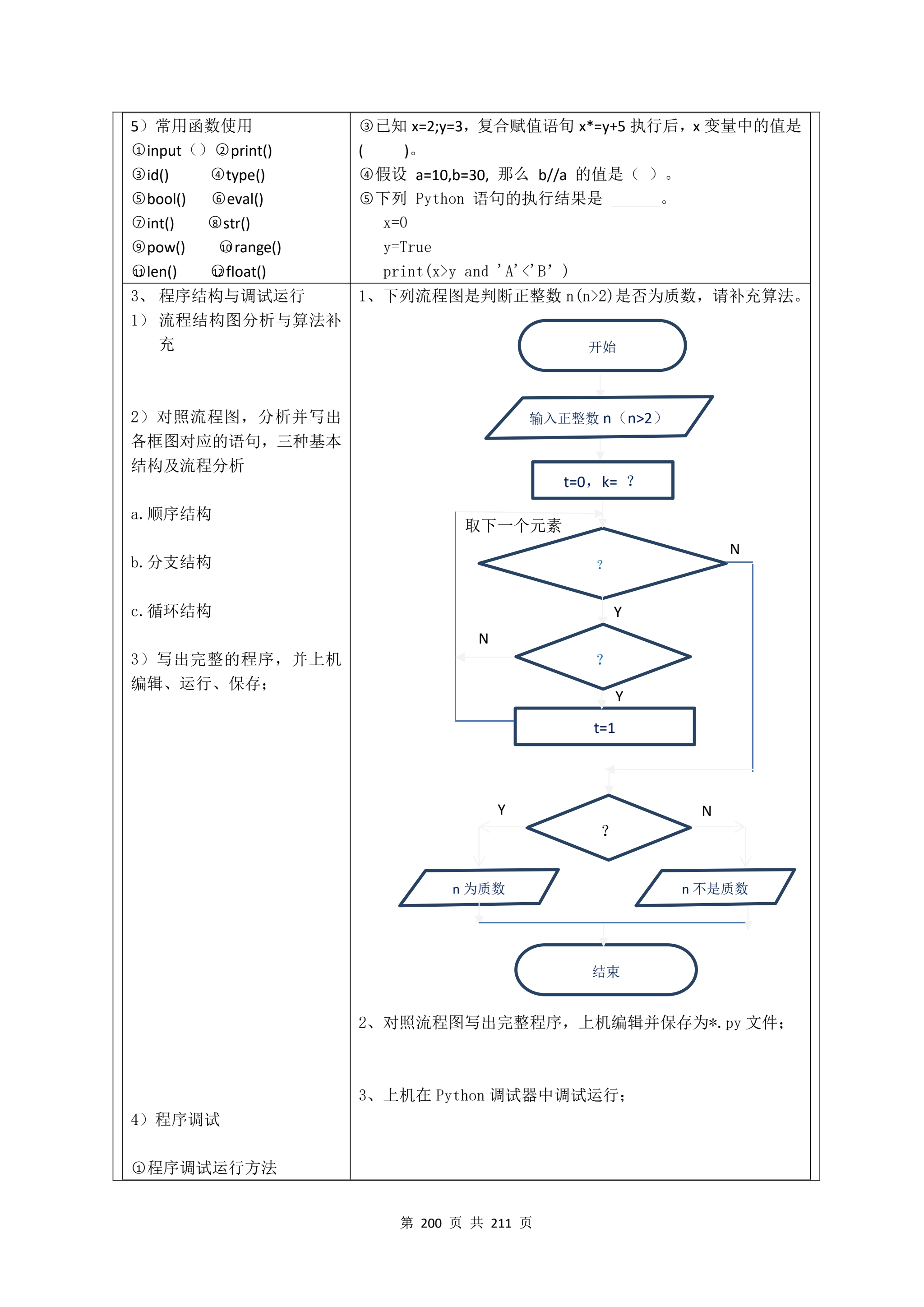 教学成果申报支撑材料(0606)_QQ浏览器转格式_200