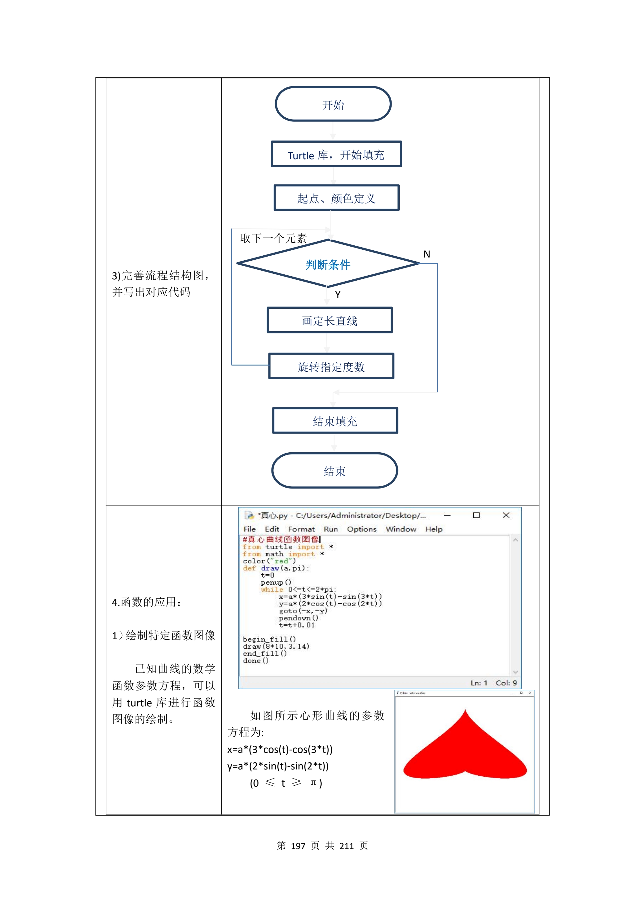 教学成果申报支撑材料(0606)_QQ浏览器转格式_197