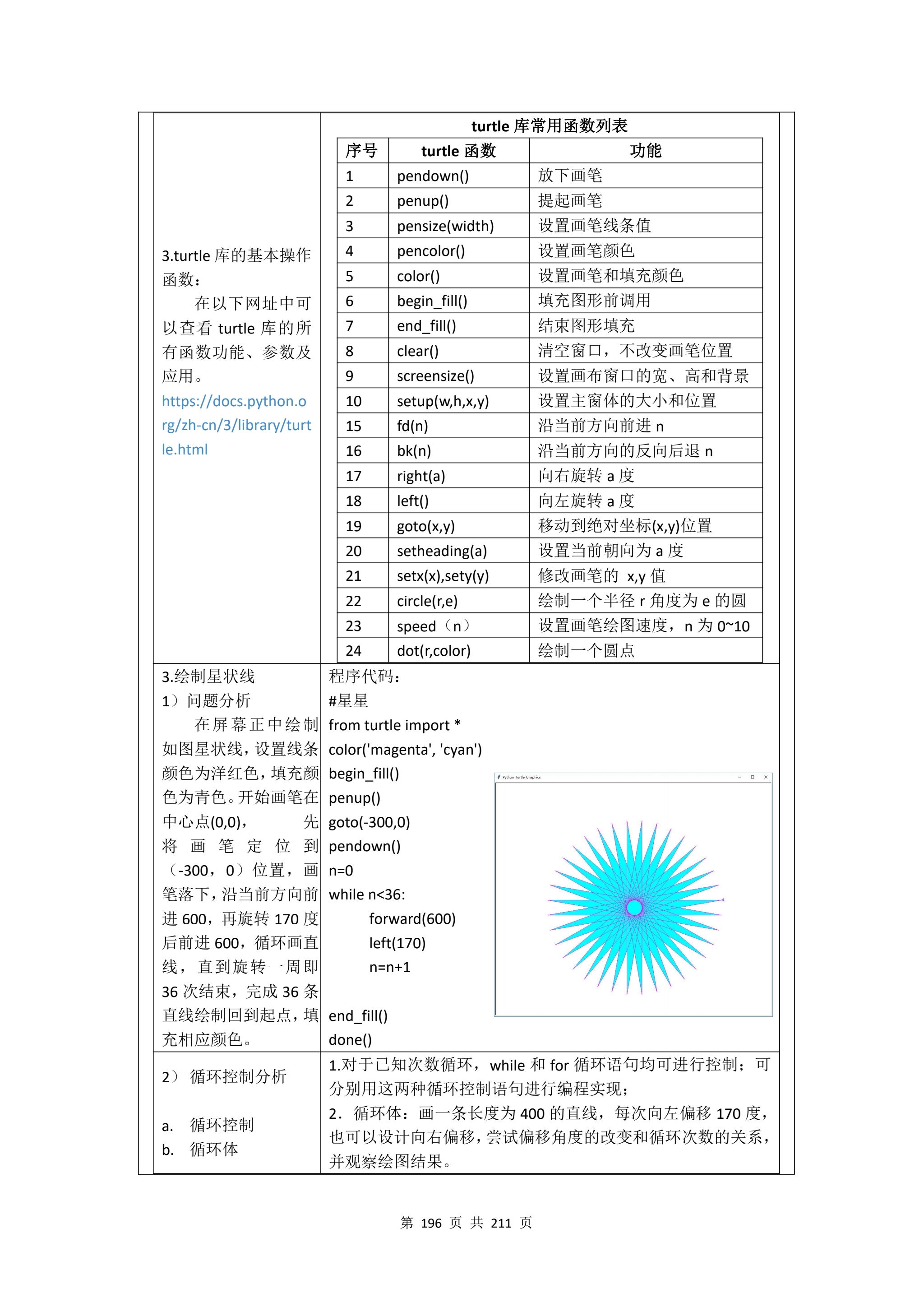 教学成果申报支撑材料(0606)_QQ浏览器转格式_196
