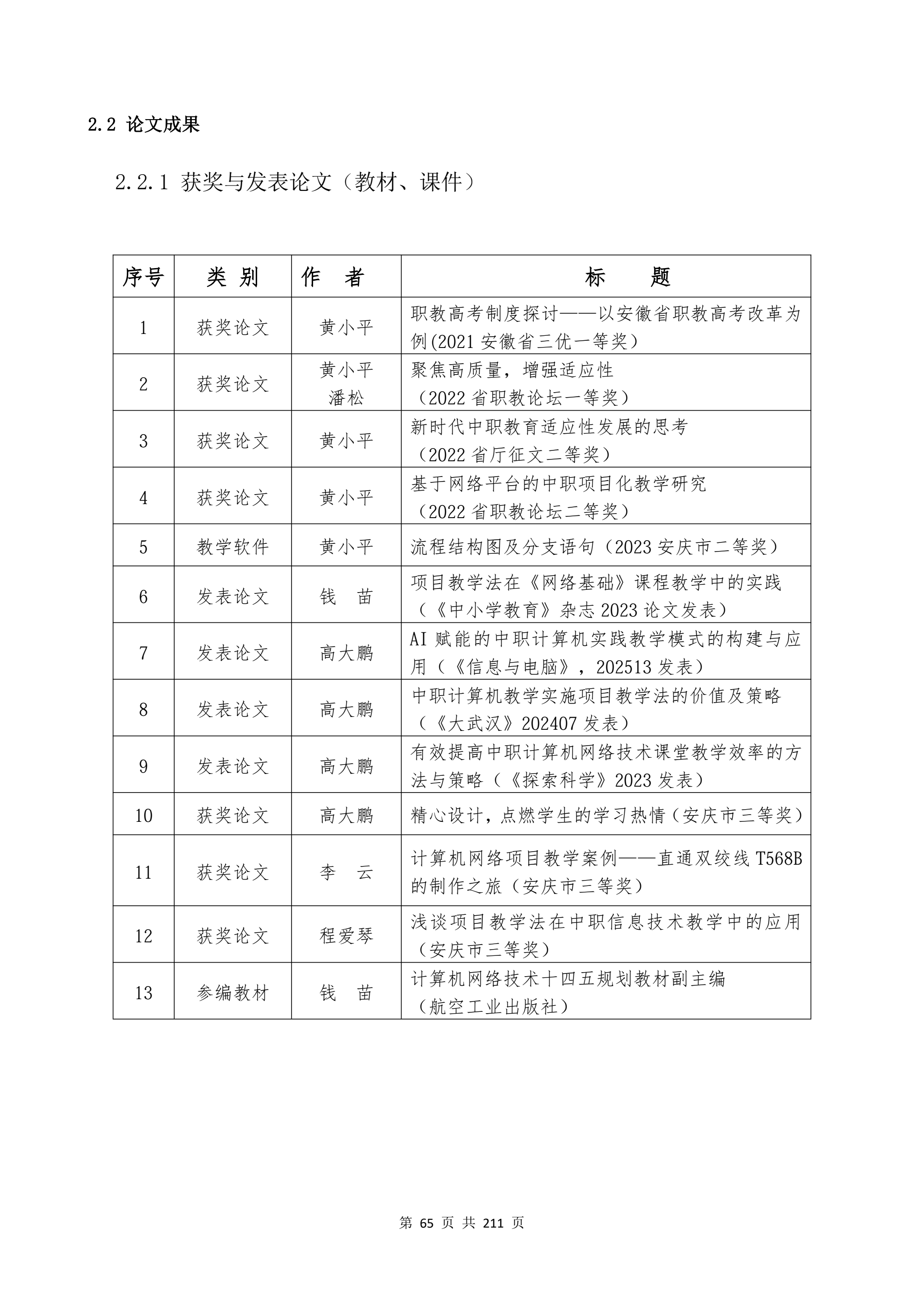 教学成果申报支撑材料(0606)_QQ浏览器转格式_65