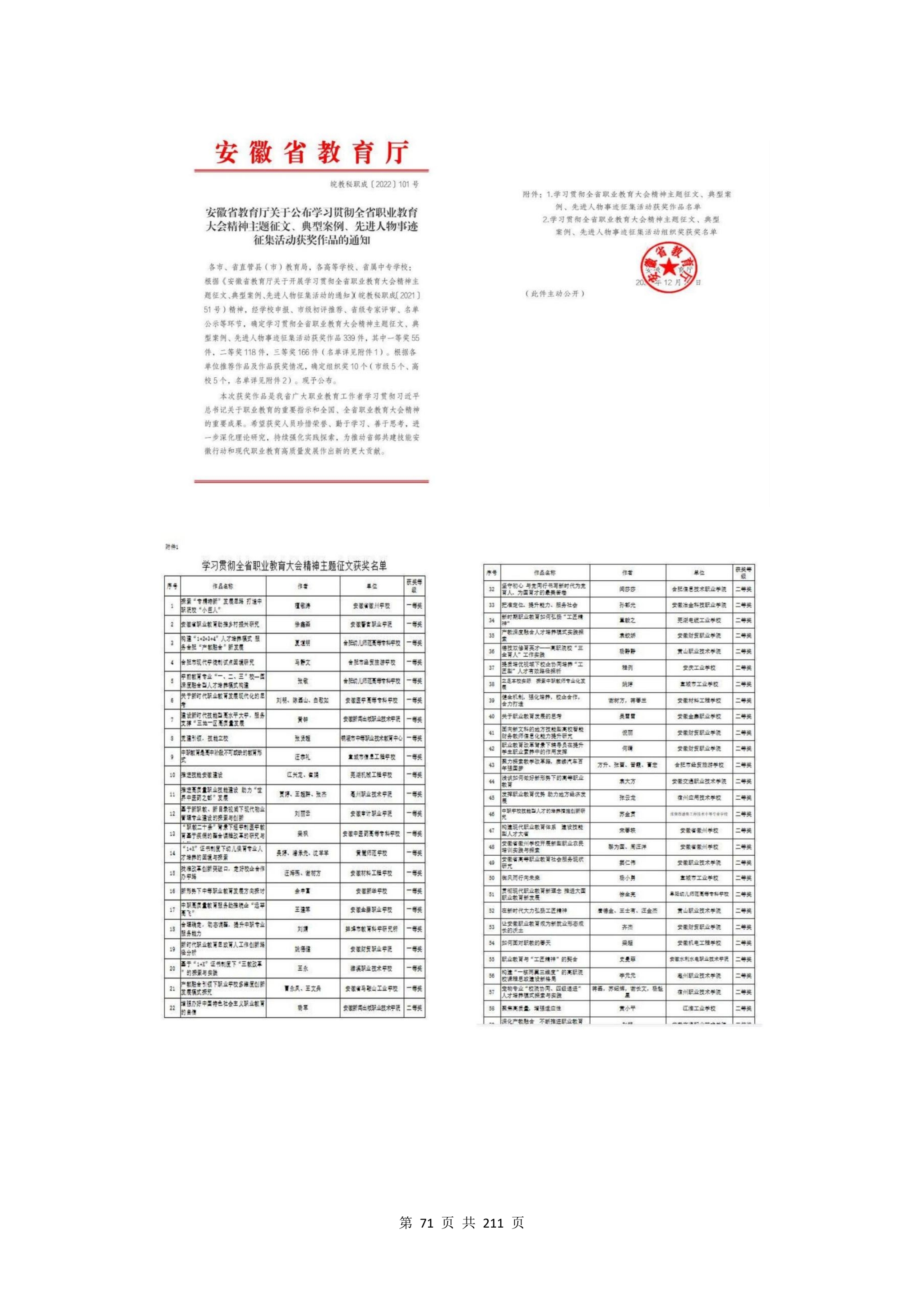 教学成果申报支撑材料(0606)_QQ浏览器转格式_71