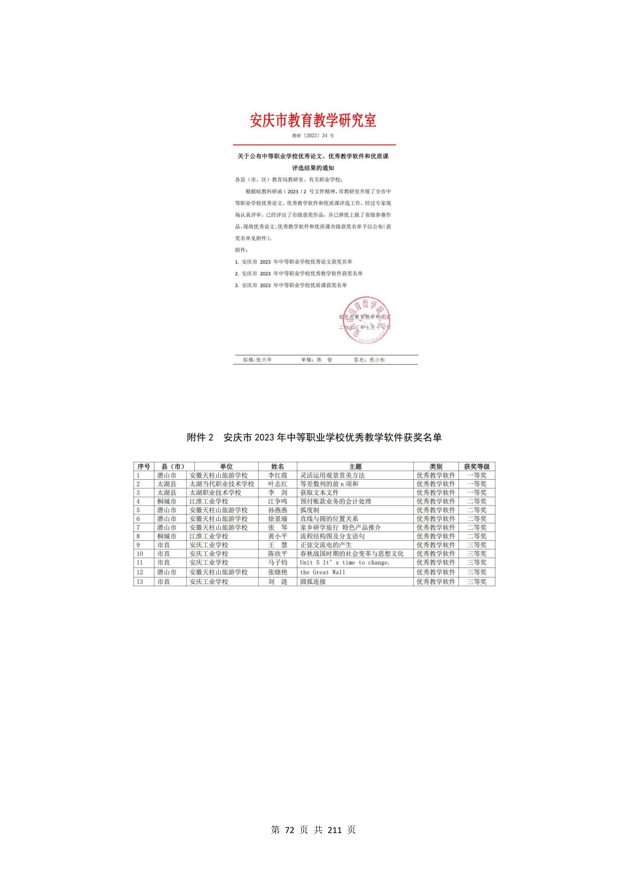 教学成果申报支撑材料(0606)_QQ浏览器转格式_72