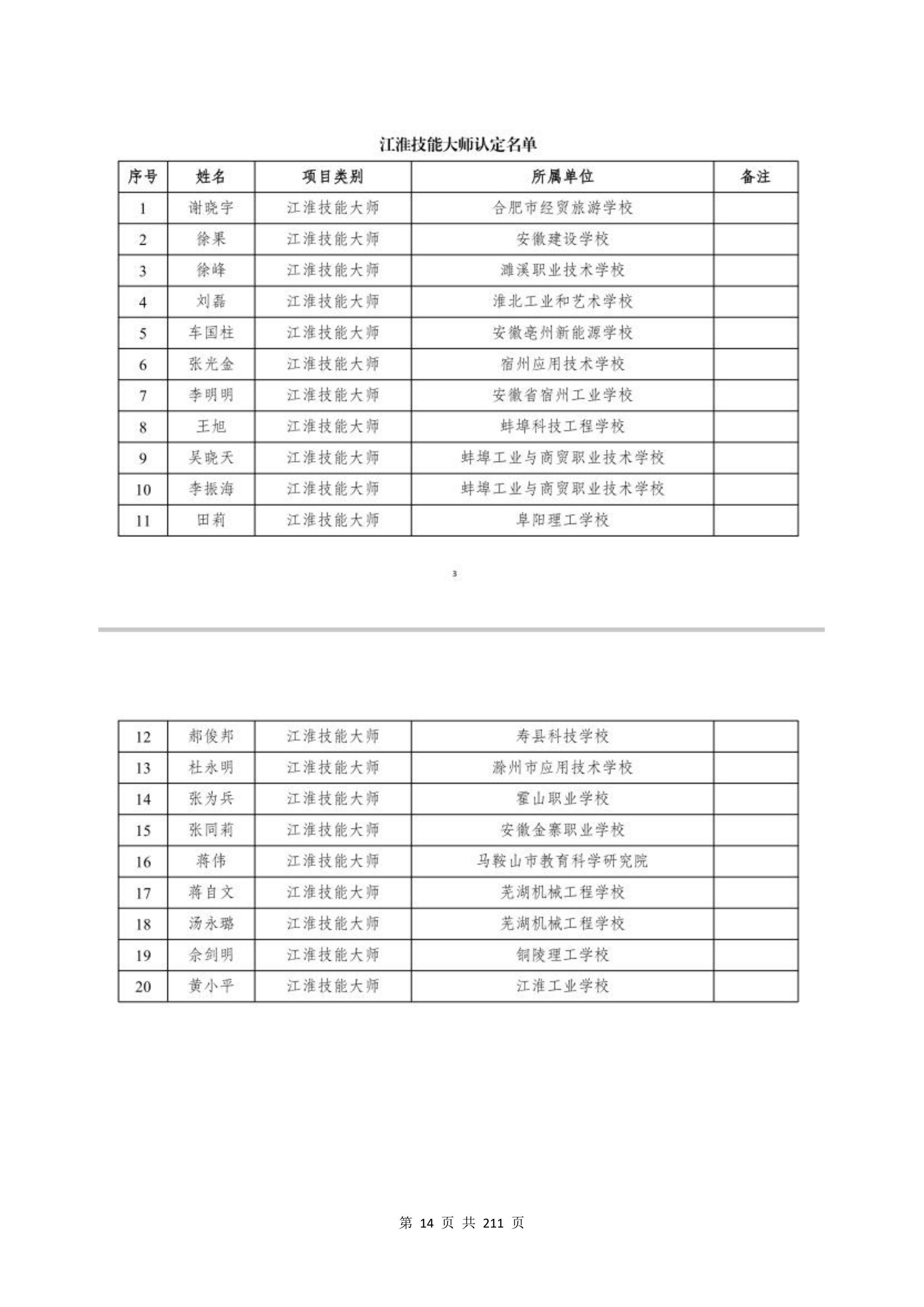 教学成果申报支撑材料(0606)_QQ浏览器转格式_14.jpg